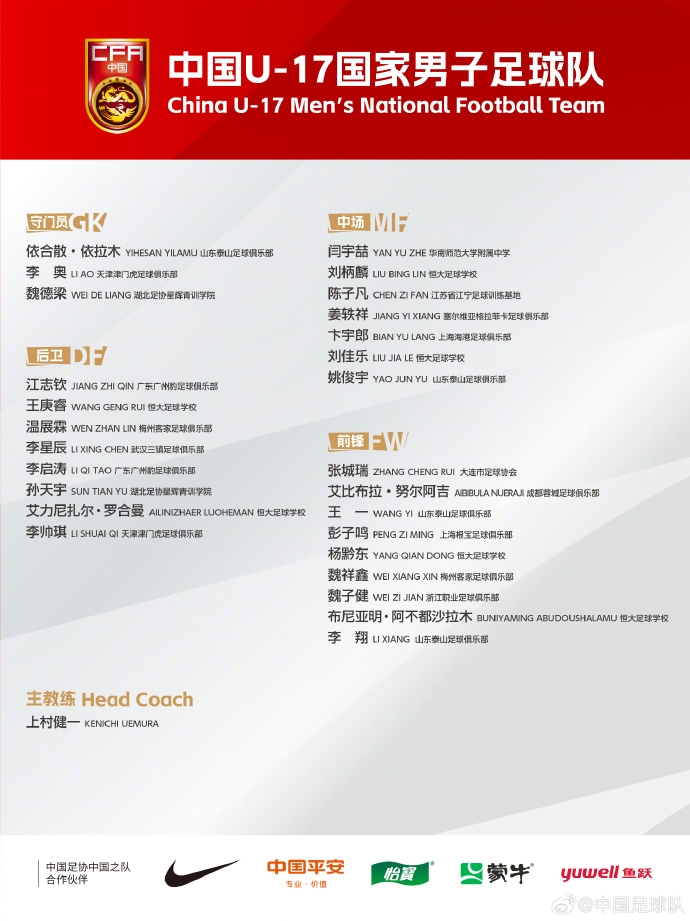 備戰(zhàn)U17亞洲杯！U17國(guó)足名單：艾比布拉領(lǐng)銜，恒大足校6人入選