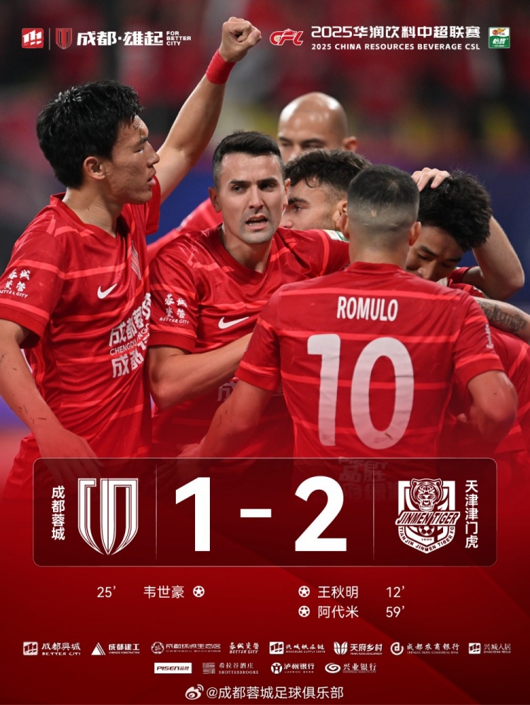 今晚成都蓉城主場對陣天津津門虎，最終1-2負于對手