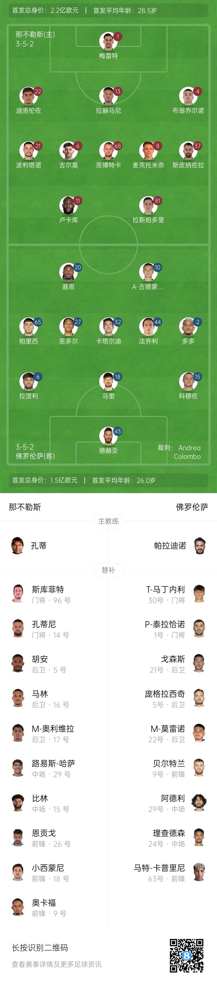 那不勒斯vs佛羅倫薩首發(fā)：盧卡庫、小麥出戰(zhàn)，基恩、德赫亞先發(fā)