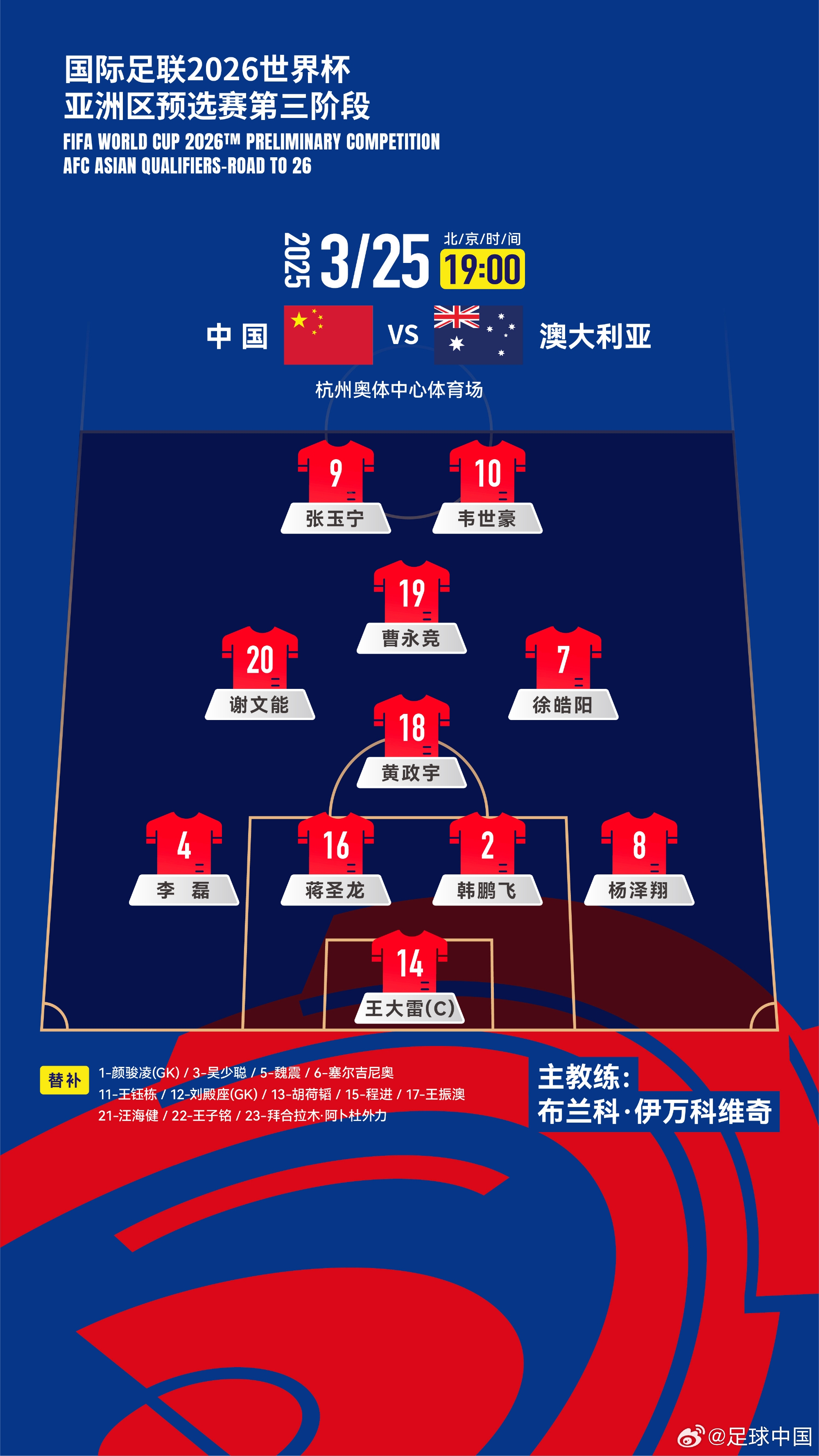 拼了！國足身背黃牌6人全部首發(fā)，染黃將缺席下場踢印尼生死戰(zhàn)！