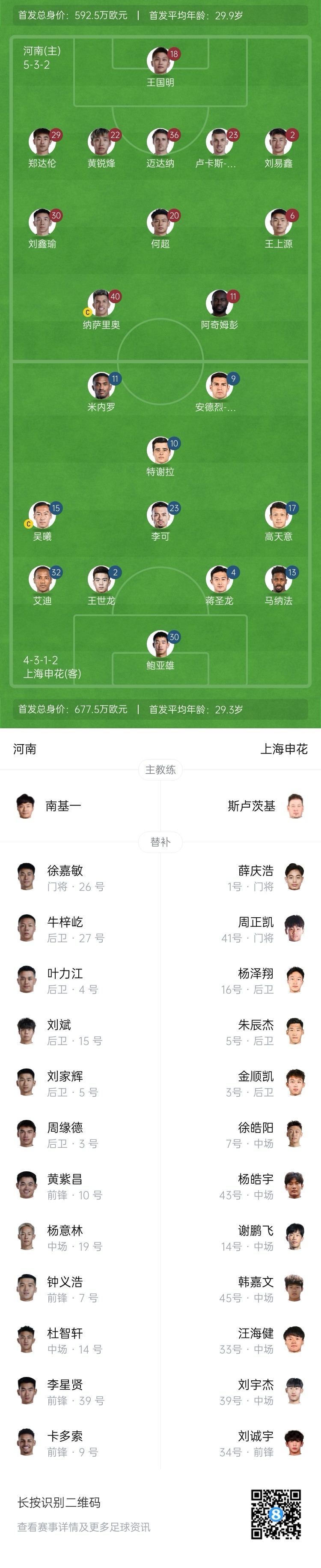 河南vs申花首發(fā)：阿奇姆彭、王上源先發(fā)，蔣圣龍、高天意出戰(zhàn)